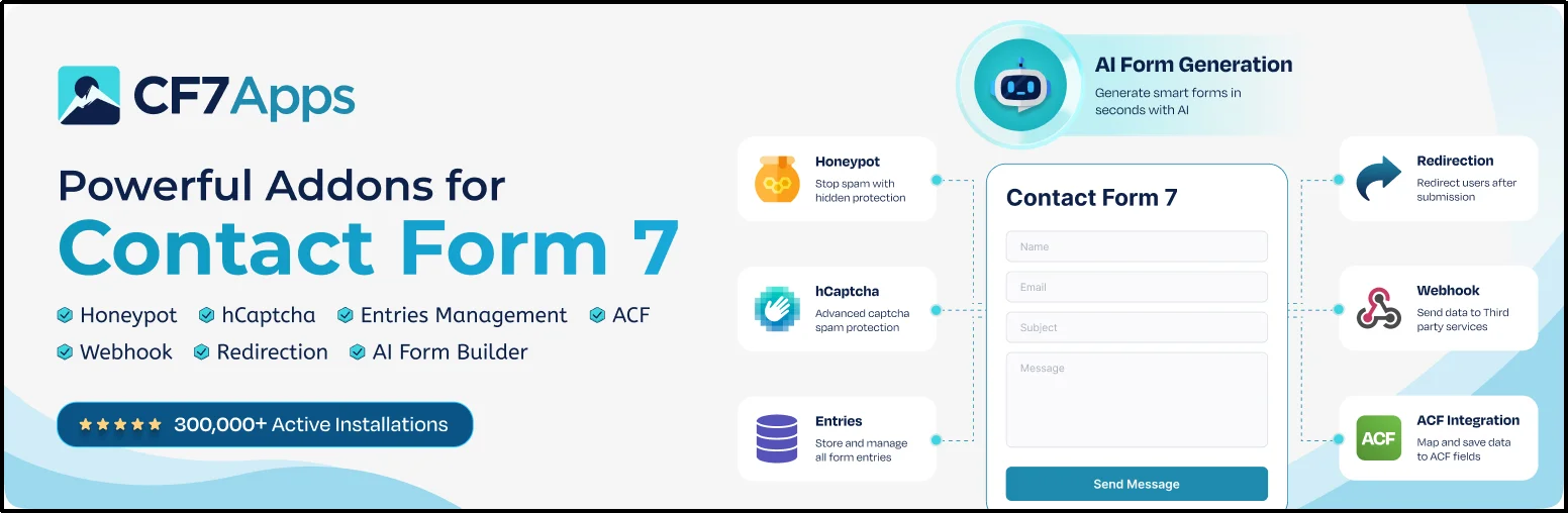 CF7 Apps Contact Form 7 AI form generator extension interface