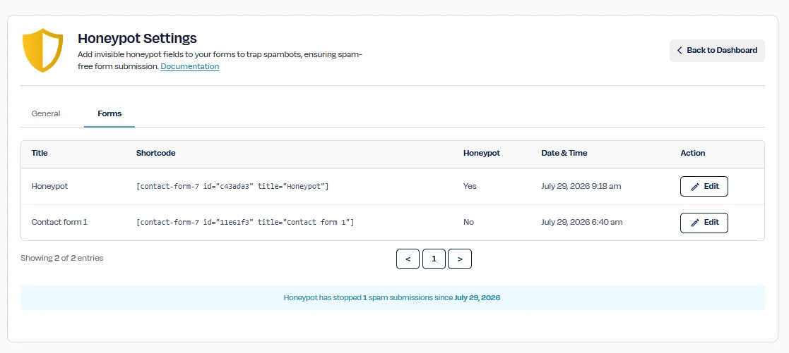 Forms Tab